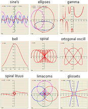 graph equation calculator