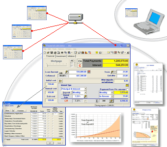 Professional Financial calculator for Commercial Lending, Financiers, Advisers, Accountants ...